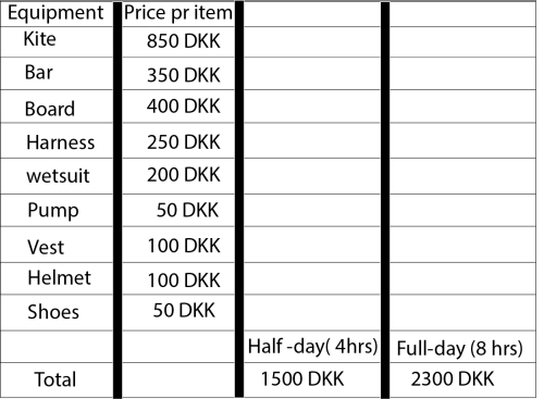 tabla prices for rental